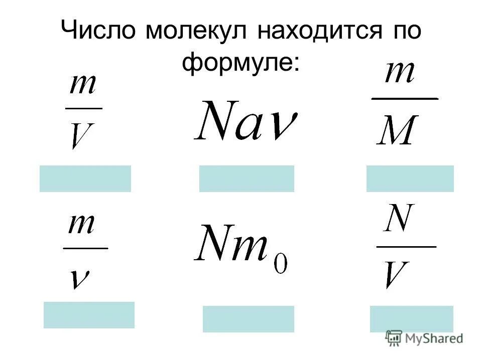 Число молекул формула. Как определить количество вещества в химии. Число молекул газа обозначение. Формула нахождения количества вещества в химии. Как определить число молекул газа формула.