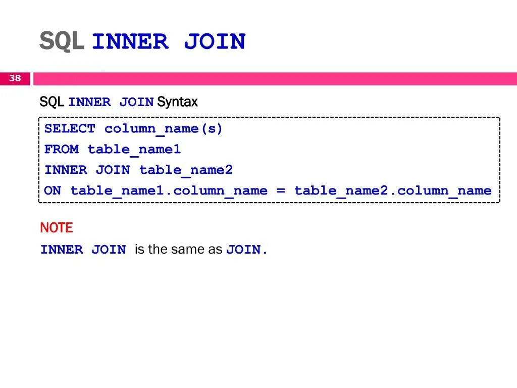 Синтаксис Inner join SQL. SQL запросы синтаксис join. Структура join SQL. Inner в запросе SQL.