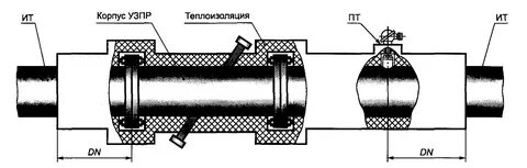 Изоляция корпуса