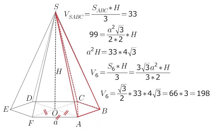 Найти площадь полной поверхности правильной шестиугольной пирамиды. Формула объема правильной шестиугольной пирамиды. Правильная шестиугольная пирамида формулы. Объем правильной шестиугольной пирамиды пирамиды. Площадь основания шестиугольной пирамиды.
