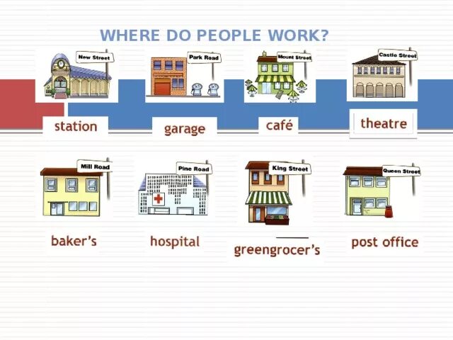 Where can you work. Карточки с названиями зданий на английском. Карточки по английскому профессии. Здания на английском языке. Здания на английском тема город.