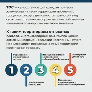 Создание территориального общественного самоуправления