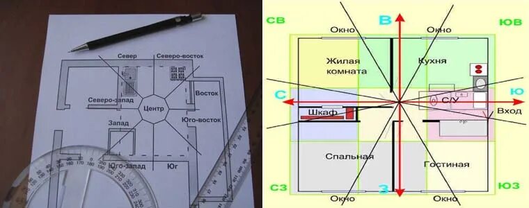 Фен шуй окна - напротив окна, двери, запад, восток, юг, север