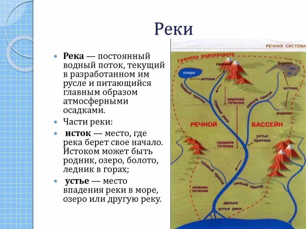 Примеры бассейна реки. Реки части реки основные типы питания и режим реки. Чем отличается Дельта от устья реки. Конфигурация рек это. Что такое Речная система Речной бассейн водораздел.