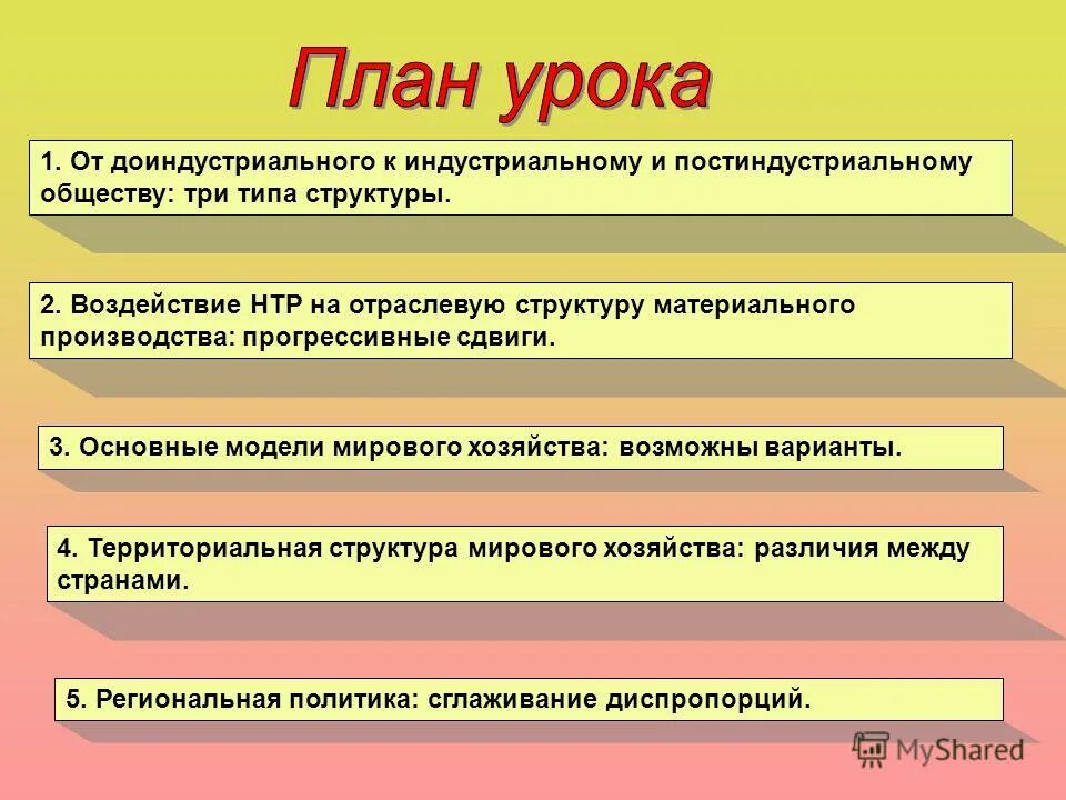 3 типа структуры хозяйства. 3 типа структуры хозяйства. страны с постиндустриальной структурой хозяйства. структура мирового хозяйства с примерами. 3 типа структуры хозяйства.