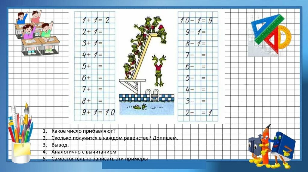 Прибавление числа 3. Примеры плюс и минус 1. сложение и вычитание числа 1. прибавлять и вычитать число 1. прибавление числа 1.
