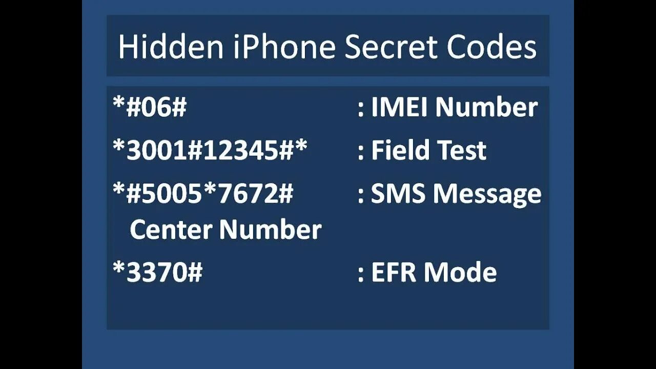Коды айфона 6. Секретные коды для айфона. Секретные телефон коды для iphone. Iphone 5 Memory Secret codes. 4077-8599-1691v16 Secret code.