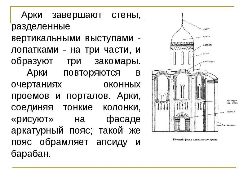 Как называется вертикальный выступ стены