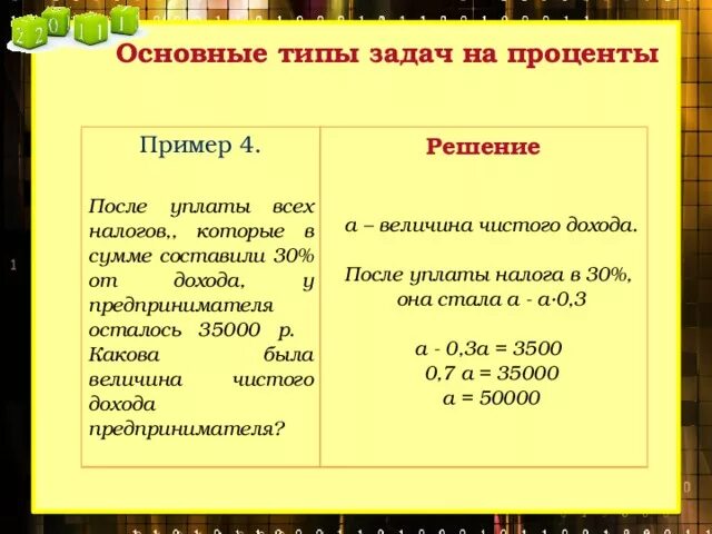 Текстовые задачи на проценты