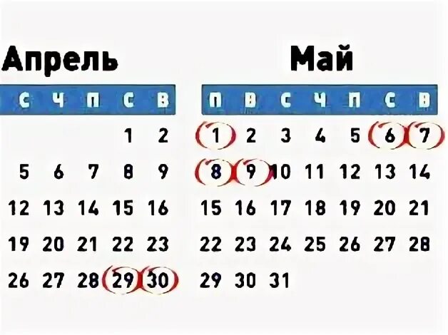 Со следующего дня день 2