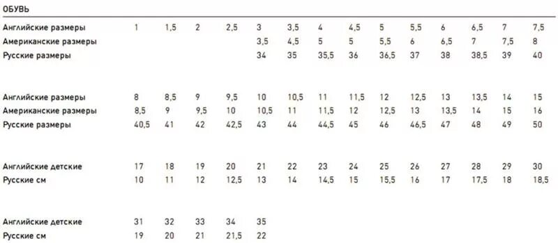 35 размер сша. Английский 9.5 размер обуви на русский. Таблица размеров обуви uk 5. Размер 6.5 Великобритания на русский. Английский размер мужской обуви 8,5.