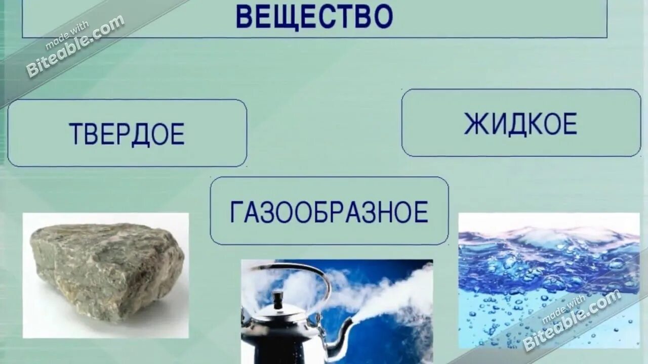 Твёрдые жидкие и газообразные вещества. Твердое жидкое газообразное. Тела Твердые жидкие и газообразные. Твердое жидкое и газообразное состояние вещества. Газообразная кислота н у