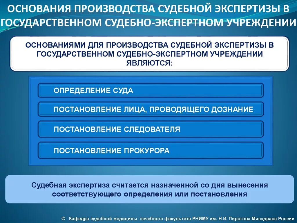 Основанием для производства судебно-медицинской экспертизы являются. Порядок производства экспертизы. Основания назначения судебной экспертизы. Основания для производства экспертизы.