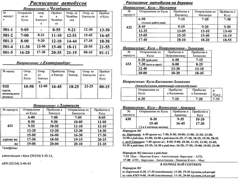 Автобус 51 челябинск расписание на сегодня. Расписание автобусов Куса Златоуст. Куса Златоуст автобус расписание автобусов. Расписание автобусов Златоуст Куса Златоуст. Расписание автобусов Куса Златоуст Челябинск.