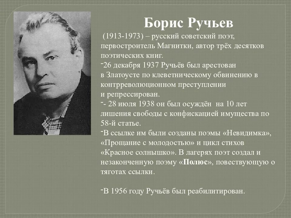 Н б биография. Писатели жертвы политических репрессий. Писатели и поэты подвергшиеся сталинским репрессиям. Репрессии поэтов. Писатели жертвы сталинских репрессий.