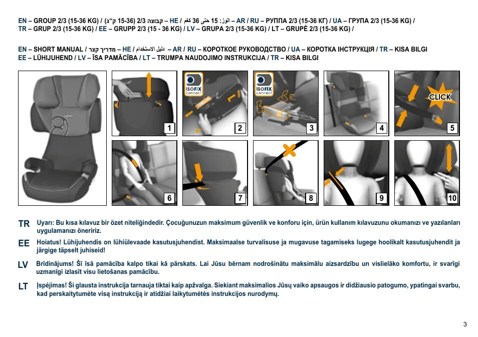 Manual fix. Cybex pallas s-fix бустер. isofix схема. детское кресло автомобильное инструкция. cybex pallas инструкция.