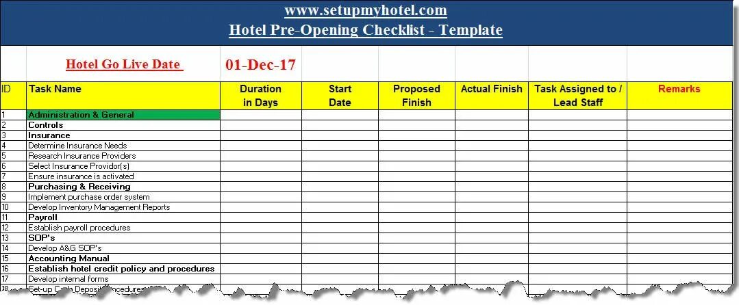 Receiving list. Hotel checklist. hotel pre opening. pick up отчет гостиницы. hotel opening manual.