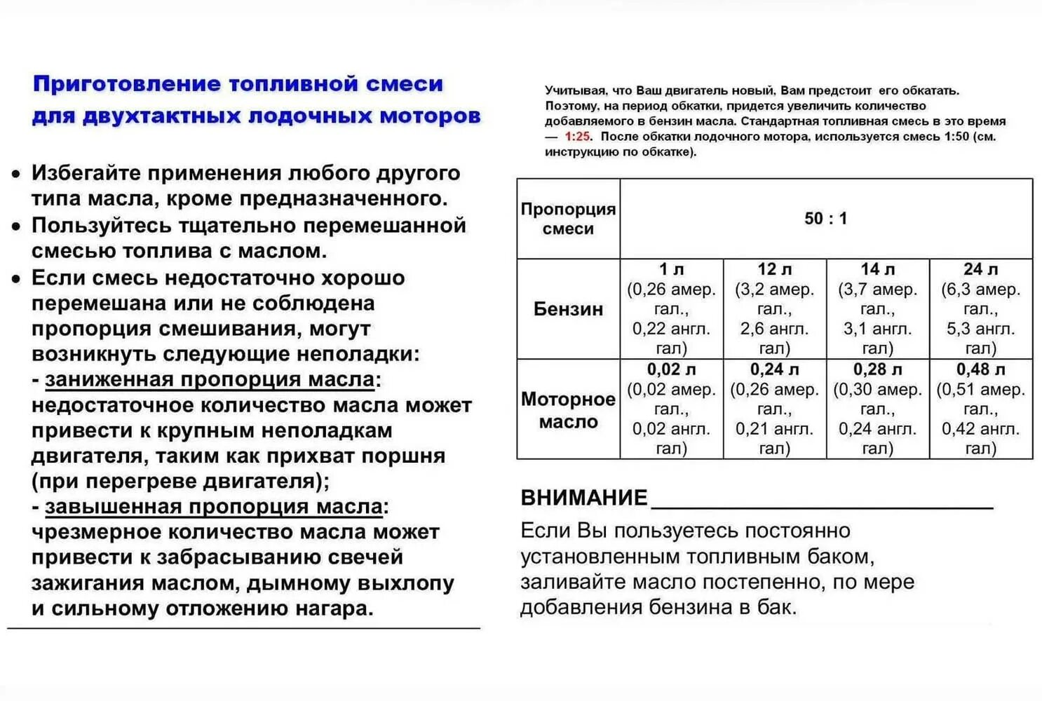 Масло бензин для лодочного мотора 2-х тактный пропорция бензина. Пропорции бензина для двухтактного лодочного мотора. Бензин и пропорции масла с бензином для лодочного мотора ветерок 8. Схема разведения масла для двухтактных двигателей Ямаха. Пропорции масла 2 тактный