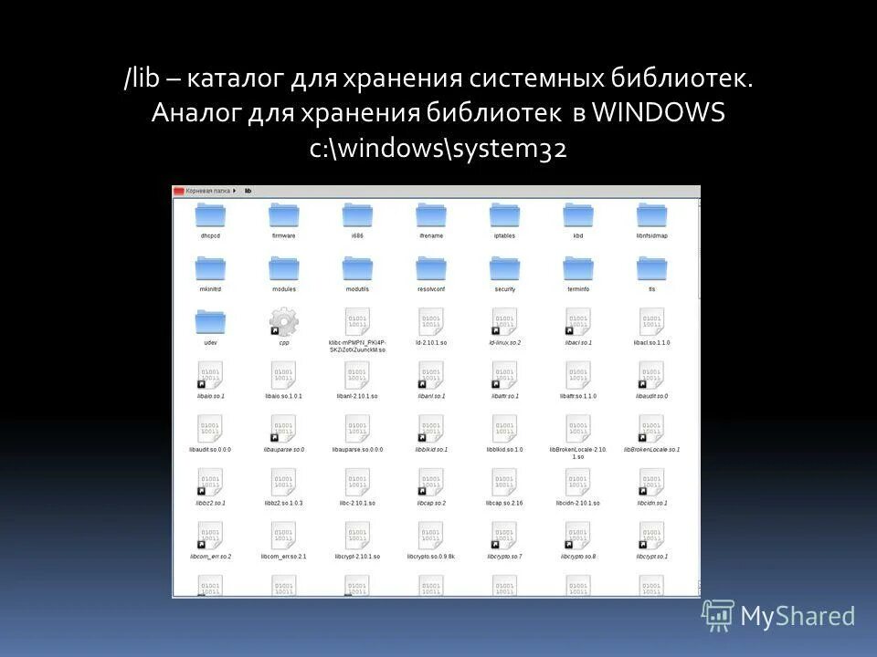 контур текста docs. назначение ос linux. структура каталогов ос linux. файловая система информатика 3 класс. корневой каталог в виндовс.