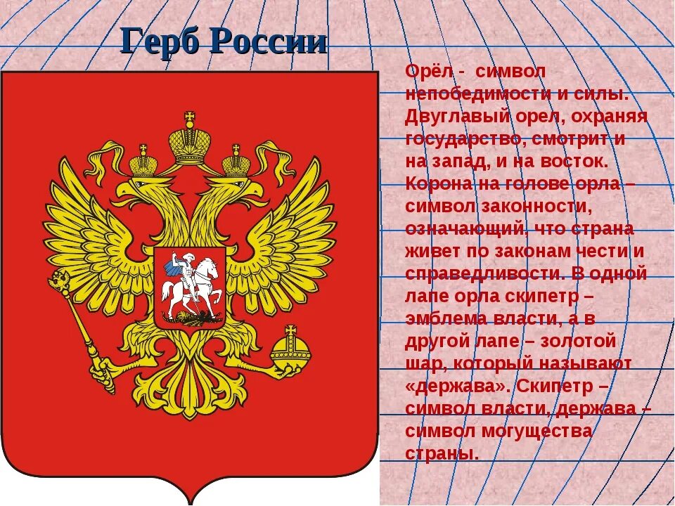 Что изображено на гербе твоего региона впр. Части герба России. Герб Российской Федерации. Герб России описание. Рассказ о гербе России.