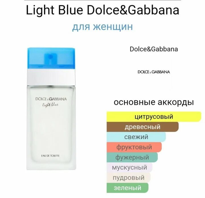 Dolce gabbana dolce blue jasmine. Dolce Gabbana Light Blue 10мл. Light Blue Dolce Gabbana для женщин. Дольче Лайт Блю жен в парфю. Дольче Габбана Лайт Блю женские состав аромата.