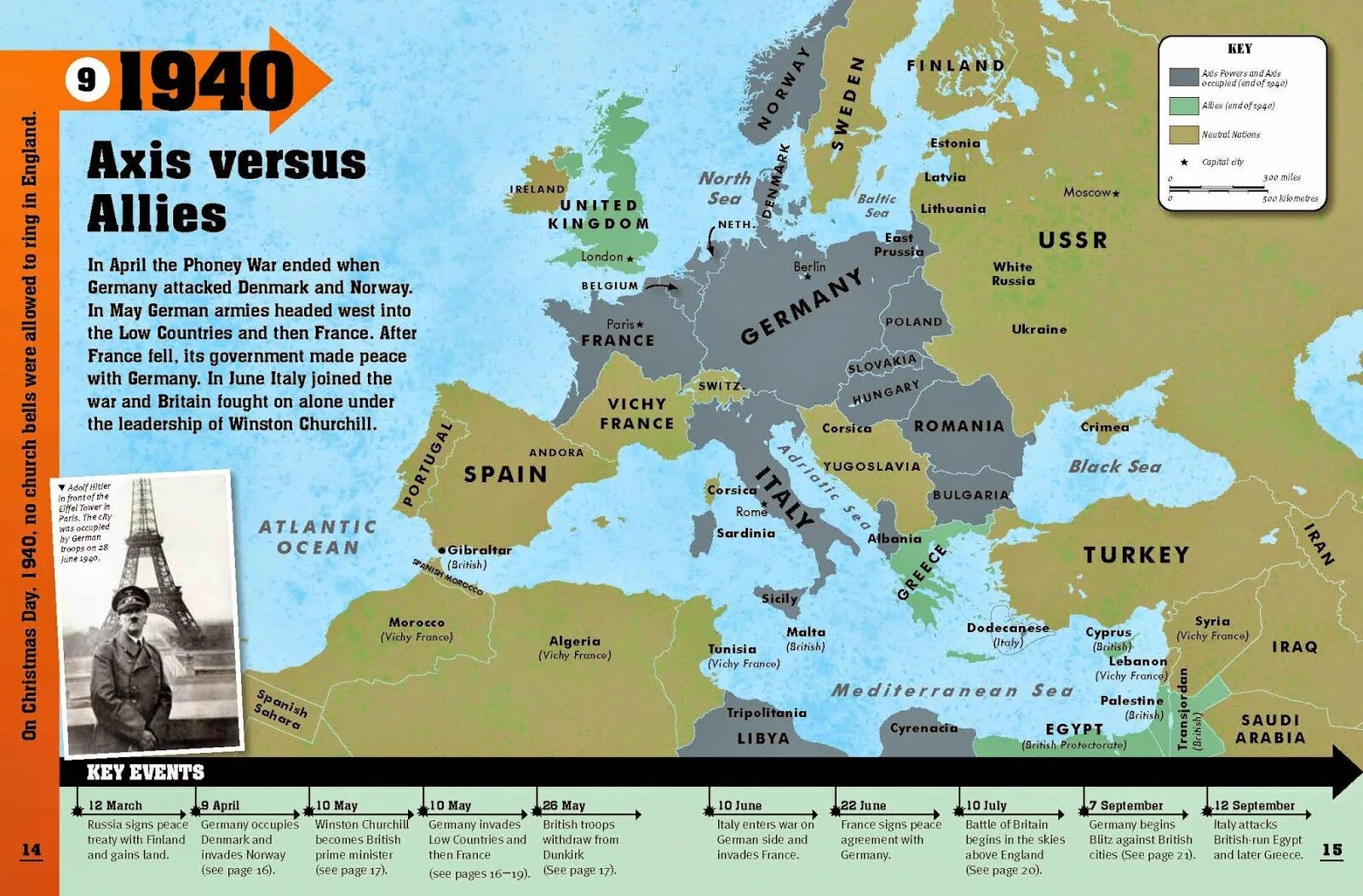 Axis vs Allies карта. Country Allies vs Axis. The second country was