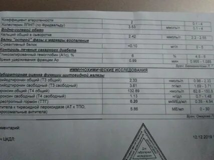 Если ттг повышен дозу эутирокса увеличивать