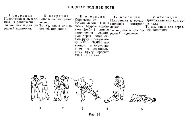 подхват дзюдо. харай гоши дзюдо. подхват дзюдо. подхват под 2. зацеп дзюдо.