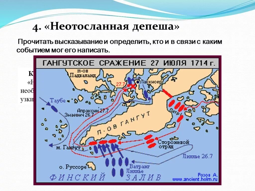 Гангутское морское сражение 1714 карта. Северная война гангутское сражение. Сражение у мыса гренгам. Гангутское сражение 1714 карта. Гангутское сражение схема.