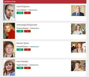 Почему бурунов не снимается в ивановых