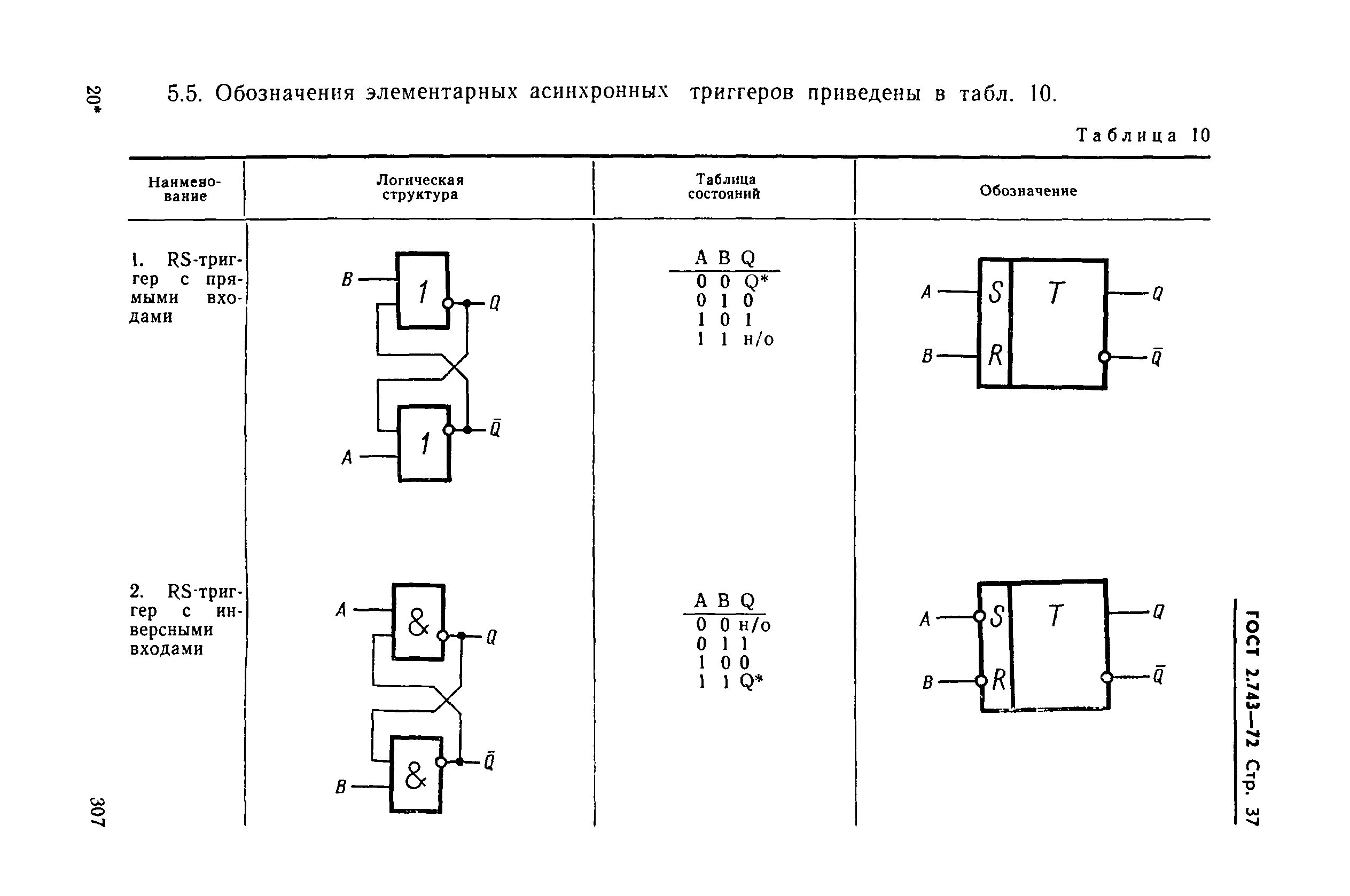 Схемы логических микросхем. Интегральная микросхема обозначение на схеме. ескд микросхем на принципиальной схеме.