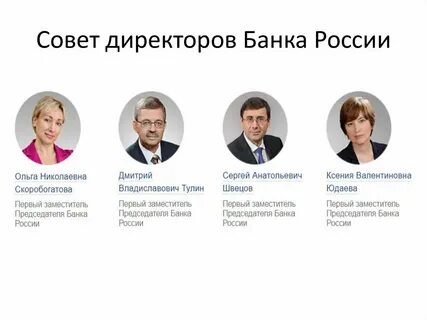 Финансисты список