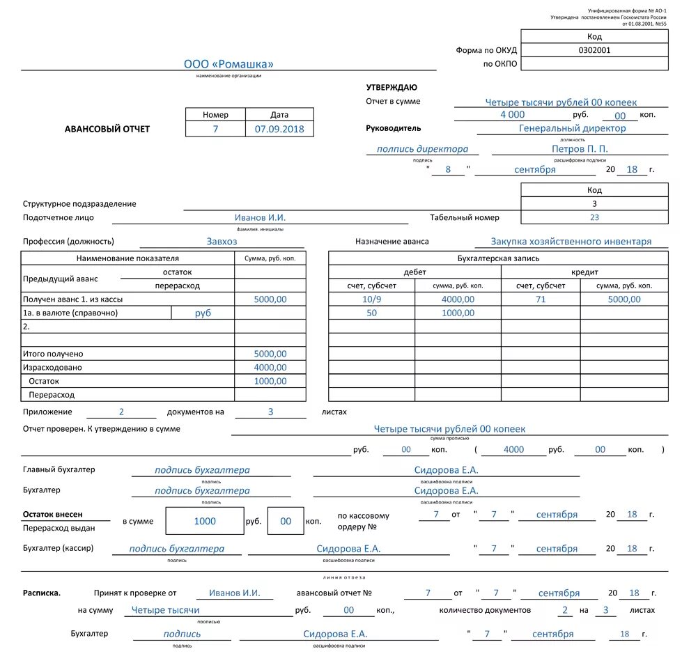 1с подтверждающие документы. Авансовый отчет ф 0504505. Пример авансового отчета заполненного. Как заполняется авансовый. Авансовый отчет суммы с подотчетных.