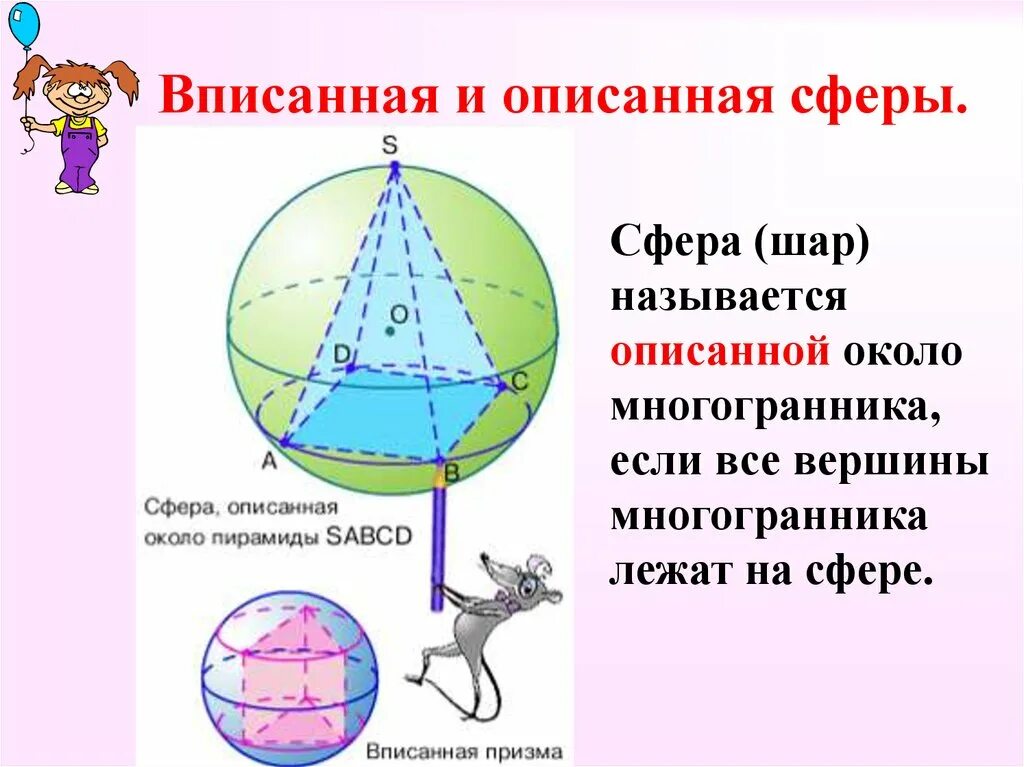 Как описать шар. Вписанная и описанная сфера. сфера и шар. сфера описанная около многогранника. центр описанной сферы.