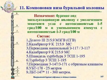 Назначение колонны