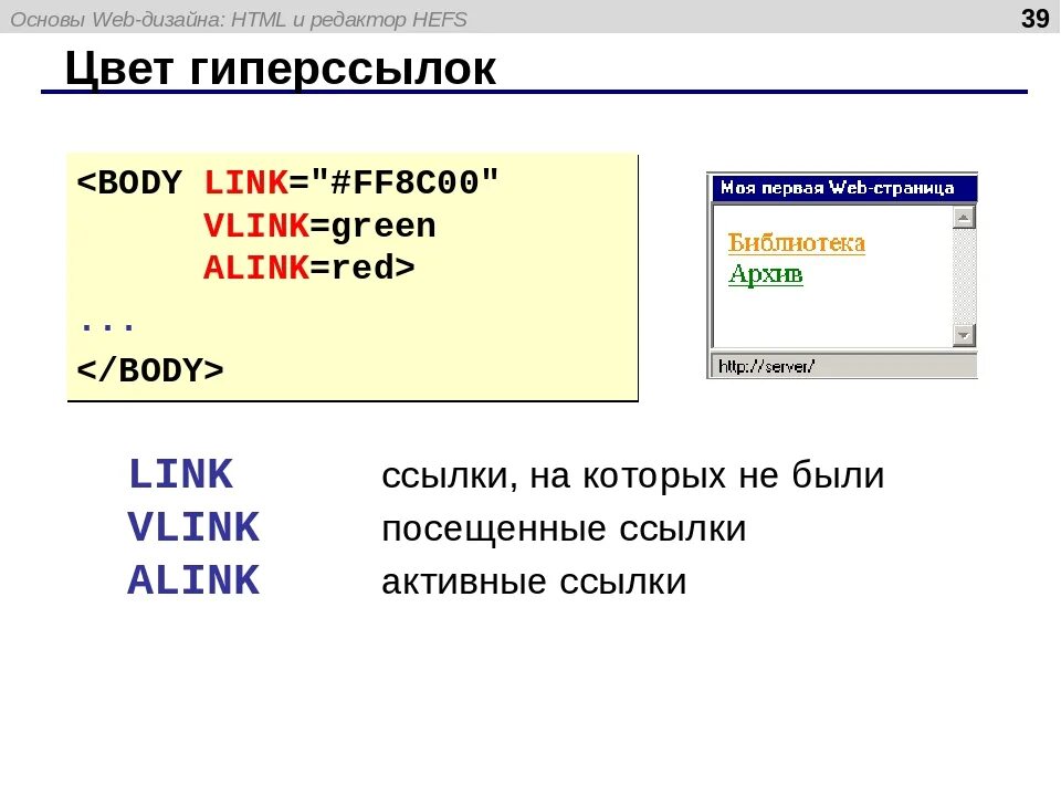 Цвет текста ссылки. Ссылки в html. цвет ссылки html. цвет гиперссылок html. как изменить цвет ссылки в html.