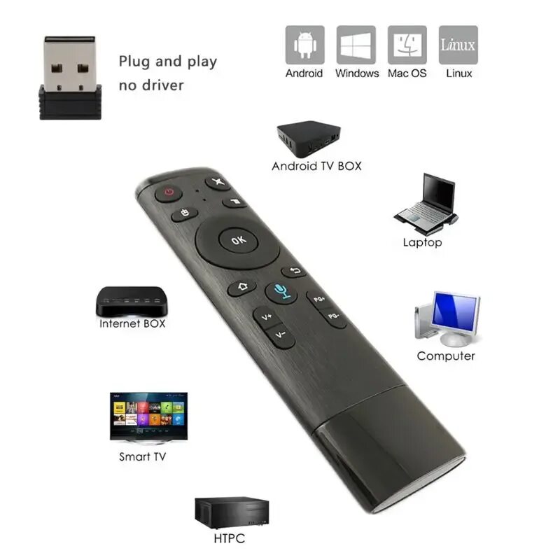 Air voice. Пульт аэромышь для смарт ТВ. Пульт Air Remote Mouse 2.4GHZ Wireless. Bluetooth пульт для Android TV Box. Пульт для Smart TV q70+.