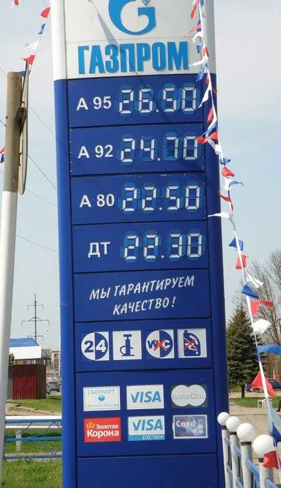 Цена бензина в 95 году