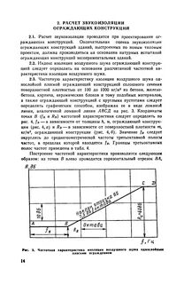 Расчет звукоизоляции ограждающих конструкций