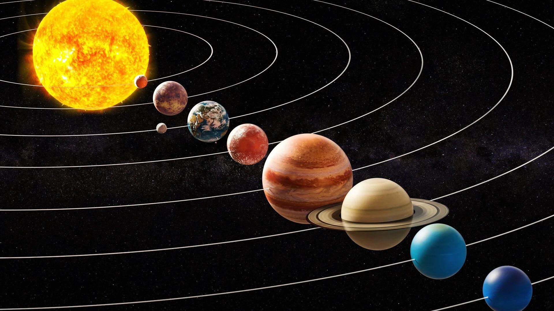 Новые 7 планет. Планеты солнечной системы на 2022г. Планеты солнечной системы парад планет. 8 Планет солнечной системы. Планеты солнечной системы земля Марс.