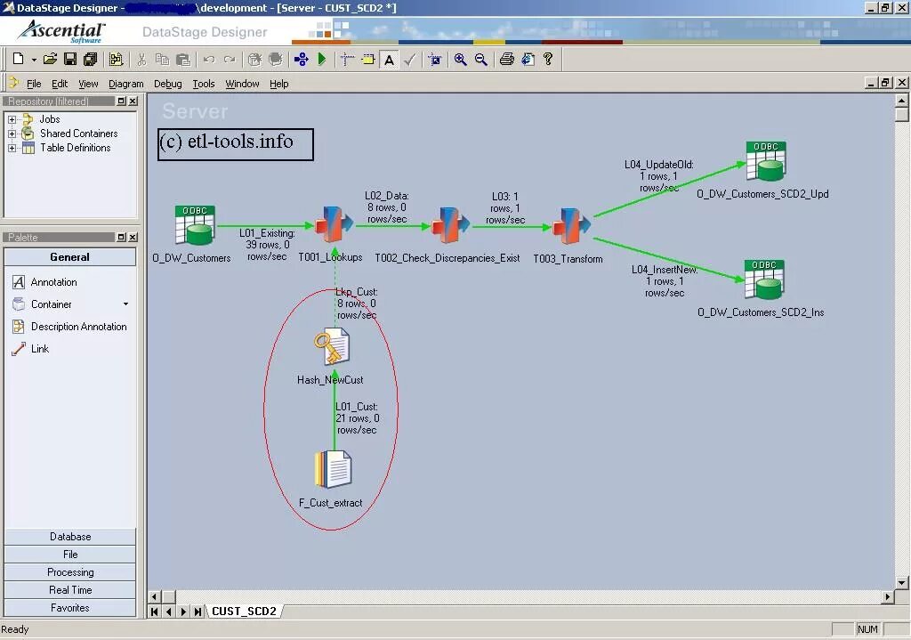 Снежинка моделей данных qlikview. Ibm datastage. Data stage. Ibm datapower. Ibm datastage checksum.