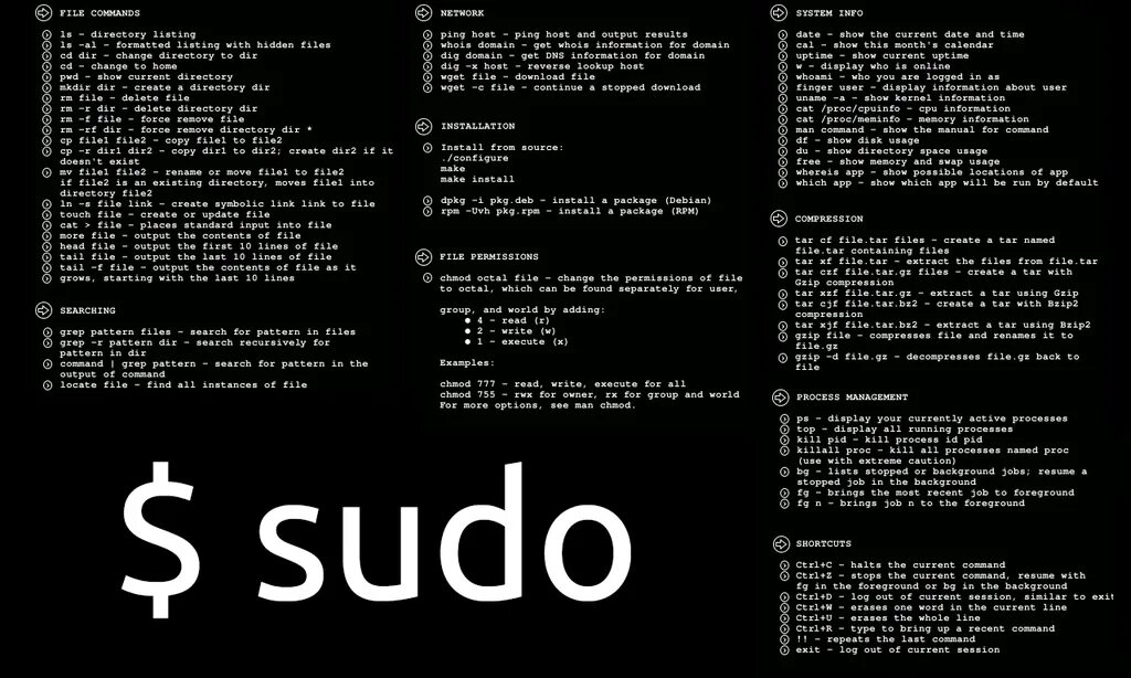 Команды ос linux. Команды linux. основные команды линукс. список команд linux. linux основные команды терминала.