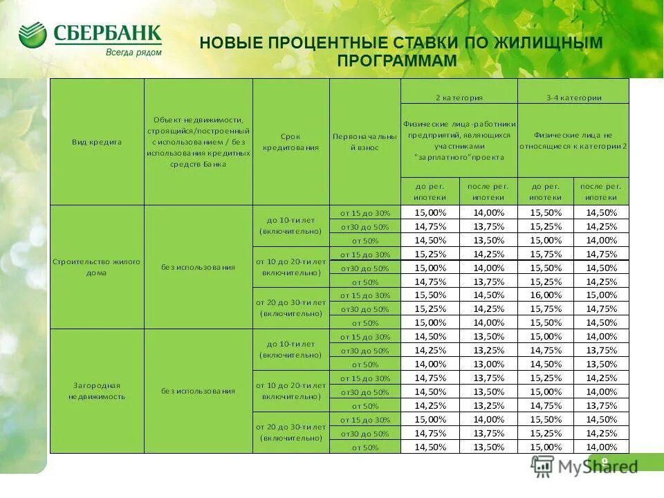 56 автобус красноярск расписание