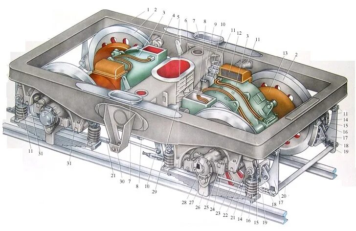Устройство электровоза вл80с. Рама тележки электровоза вл10. Рама тележки электровоза вл80с. Тележка электровоза вл10. Тележка электровоза вл80с.