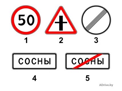 Действие дорожного знака ограничение скорости