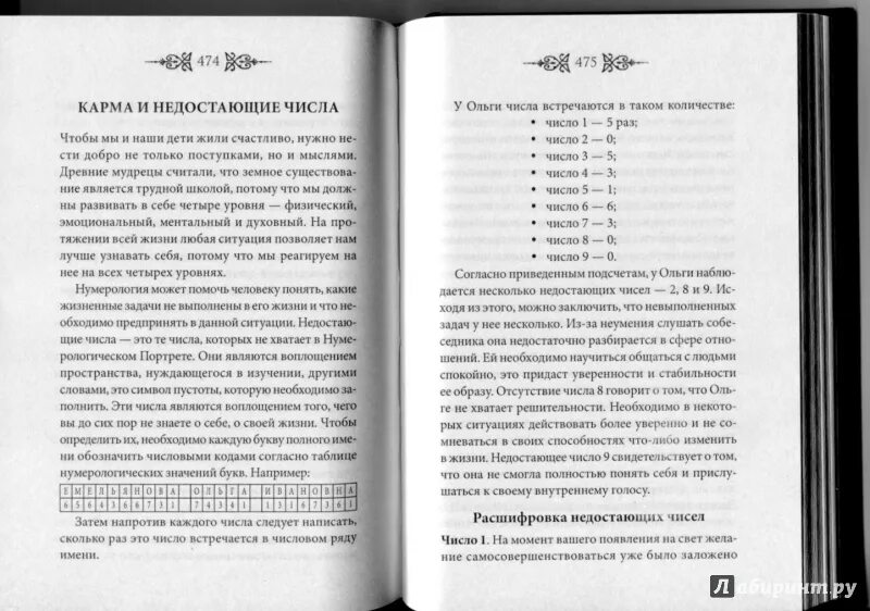 Кармическая задача аркан. Книги по матрице судьбы. Книга по дате рождения. Кармический код судьбы. Матрица судьбы книга.