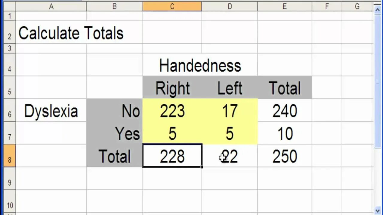Calculation table. X2 table. stepn таблица.