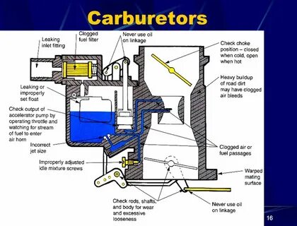 Supply system