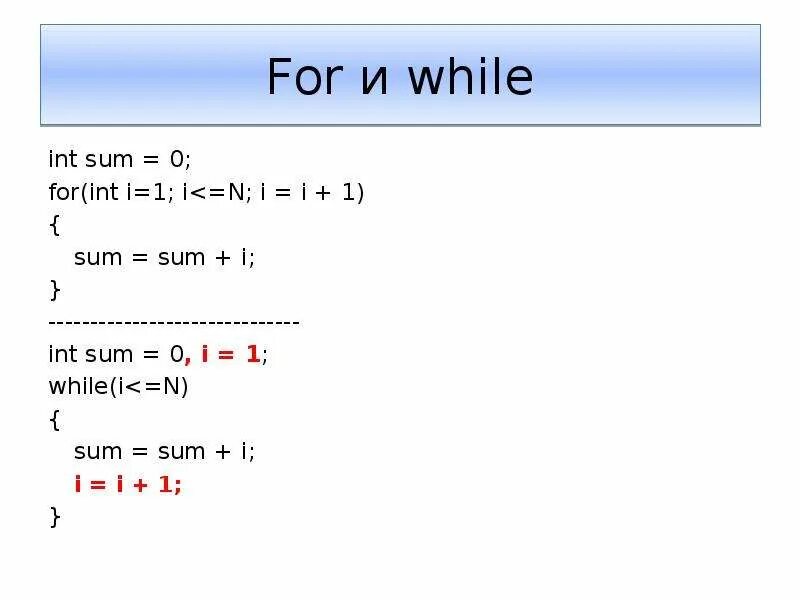 While i 5 i i 1. INT I = 1. Sum. N sum i=1. For (INT I = 0; I < N; I++) В С++.