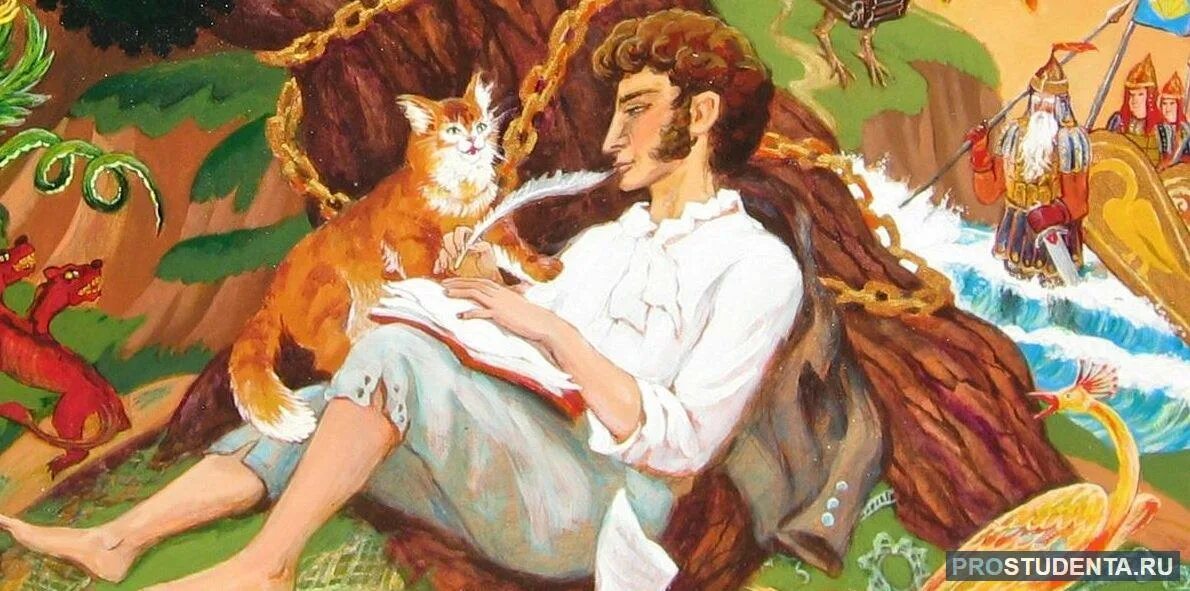Сюжеты сказок пушкина. Сюжеты сказок пушкина. С. Пушкин. Палехская роспись crfprf j wfht cfknfyt.